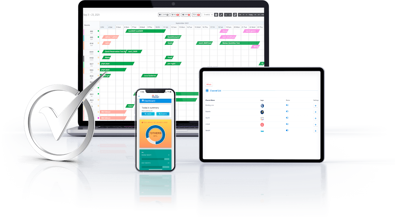 Panel de ReservaFácil